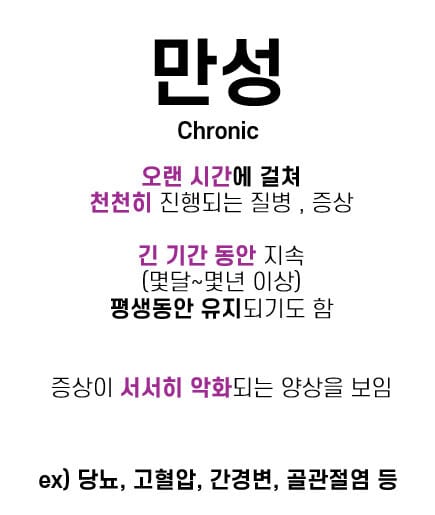 급성 만성 차이 - 만성